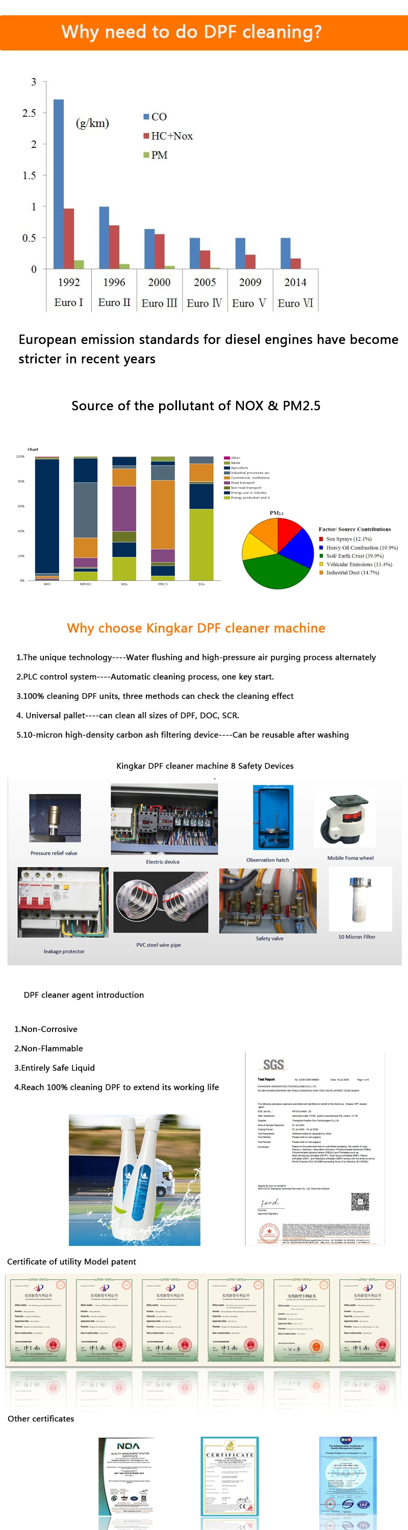 Oxy Hydrogen Generator for Diesel Particulate Filter