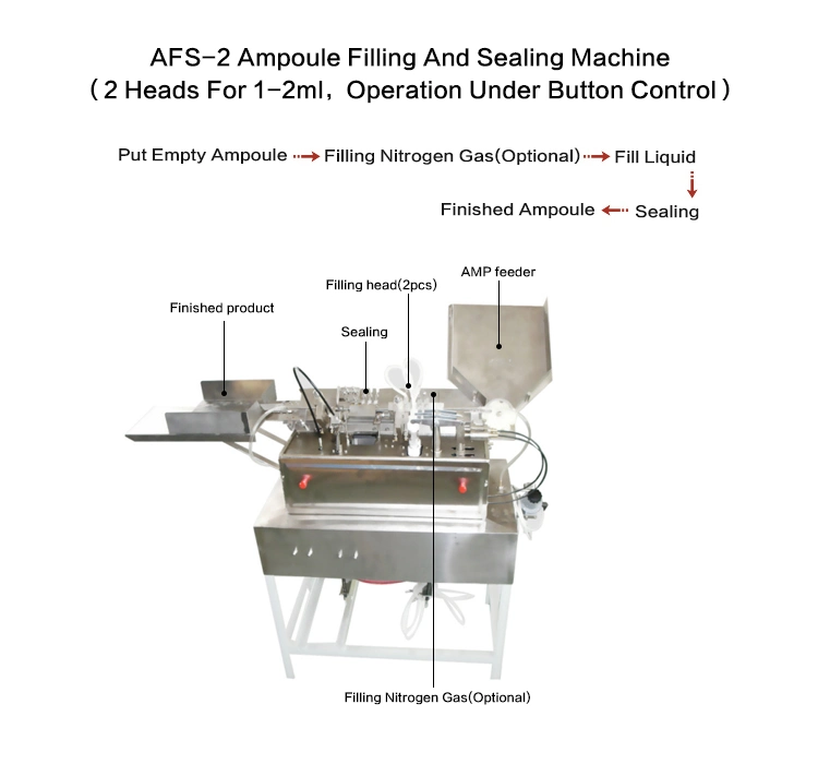 5-10ml Pharmaceutical Injecting Ampoule Filling Sealing Machine with Button Control